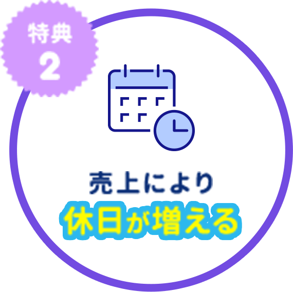 売上により休日が増える